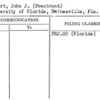 Tigart, John J. (President)