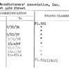 Tile Manufacturers' Association, Inc.