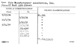 Tile Manufacturers' Association, Inc.
