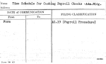 Time Schedule for Cashing Payroll Checks -Adm.Bldg.