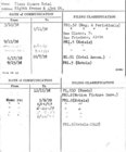 Index