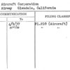 Timm Aircraft Corporation