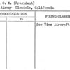Timm, O.W. (President)