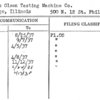 Tinius Olsen Testing Machine Co.