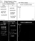 Index