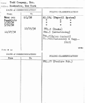 Todd Company, Inc.