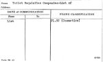 Toilet Requisites Companies-List of