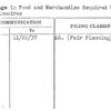 Tonnage in Food and Merchandise Required by Concessionaires