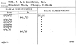 Toth, R.S. & Associates, Inc.
