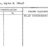 Totten, Edythe M. (Miss)