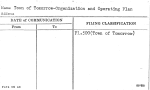 Town of Tomorrow-Organization and Operating Plan
