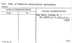 Index