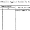 Town of Tomorrow Suggested Outline for Use in Hostess Training