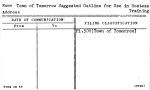 Town of Tomorrow Suggested Outline for Use in Hostess Training