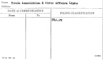 Trade Association & Civic Affairs Lists