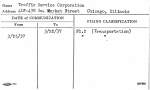 Traffic Service Corporation
