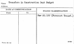 Transfers in Construction Dept Budget