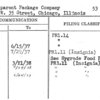 Transparent Package Company