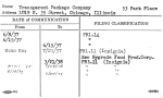 Transparent Package Company