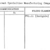 Transparent Specialties Manufacturing Company
