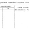 Transportation Department--Suggested Organization Chart