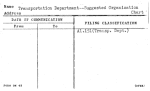 Transportation Department--Suggested Organization Chart