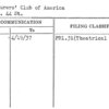 Treasurer's Club of America