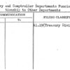 Treasury and Comptroller Departments Functional Relationship to Other Departments