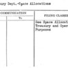 Treasury Dept. -Space Allocations