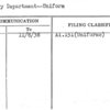 Treasury Department--Uniform