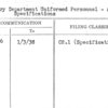 Treasury Department Uniformed Personnel - Approved Specifications