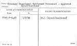 Treasury Department Uniformed Personnel - Approved Specifications