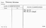 Treasury Division