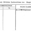 Treasury Division Instructions re: Displamor Sales