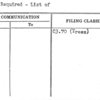 Trees Required - List of