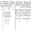 Triggs, Charles W. (also 300 West Adams Street)