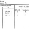 Troy Press