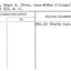 Tufts, Edgar H. (Pres. Lees-McRae College)
