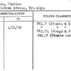 Tulipan, Charles