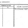Turkey--Ambassador