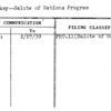 Turkey--Salute of Nations Program