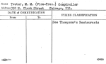 Tveter, M.M. (Vice-Pres.) Comptroller