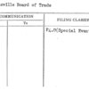 Uhrichsville Board of Trade