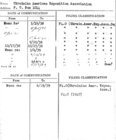 Index
