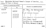 Ukrainian National Women's League of America, Inc.