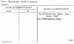 Ukrainian Youth's League