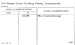 Uneeda Credit Clothing Stores, Incorporated