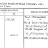 Unexcelled Manufacturing Company, Inc.