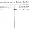 Union Democratique pour le Suffrage des Femmes