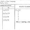 Union Fork & Hoe Company